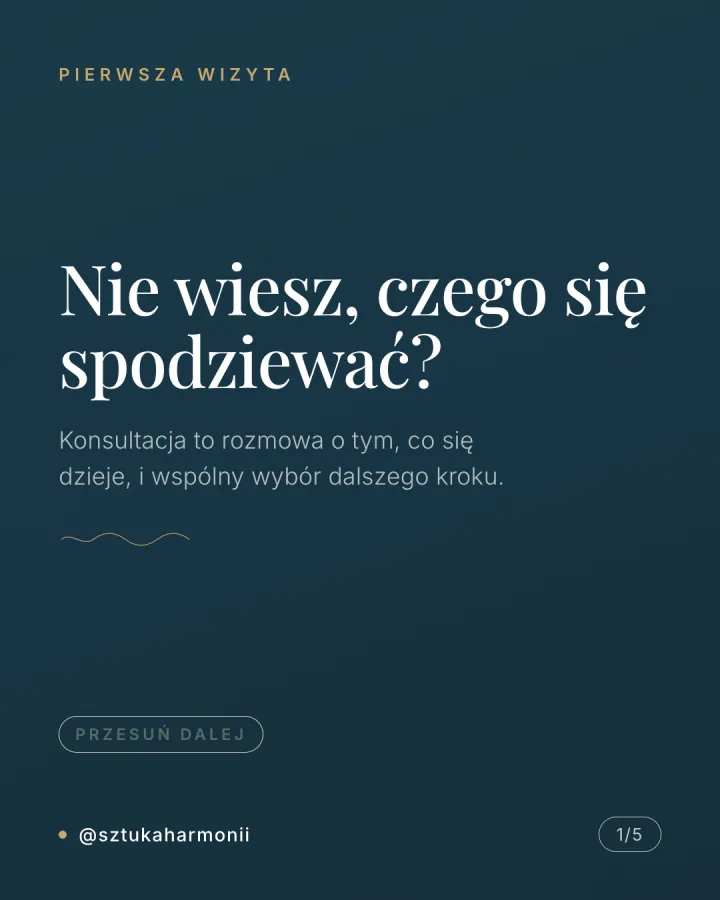 Karuzela pięciu grafik w kolorze morskiej zieleni i złota opisująca przebieg pierwszej wizyty w centrum psychologicznym: 50 minut rozmowy, doprecyzowanie problemu, ustalenie planu, lista rzeczy do przygotowania. Slajd 1.