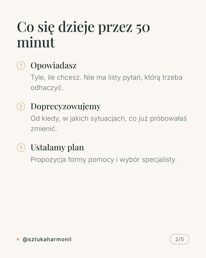 Karuzela pięciu grafik w kolorze morskiej zieleni i złota opisująca przebieg pierwszej wizyty w centrum psychologicznym: 50 minut rozmowy, doprecyzowanie problemu, ustalenie planu, lista rzeczy do przygotowania. Slajd 2.