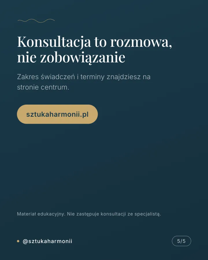 Karuzela pięciu grafik w kolorze morskiej zieleni i złota opisująca przebieg pierwszej wizyty w centrum psychologicznym: 50 minut rozmowy, doprecyzowanie problemu, ustalenie planu, lista rzeczy do przygotowania. Slajd 5.